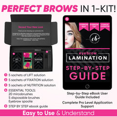 Elevate the Beauty kit contents with scale to show five treatments and included tools benefit