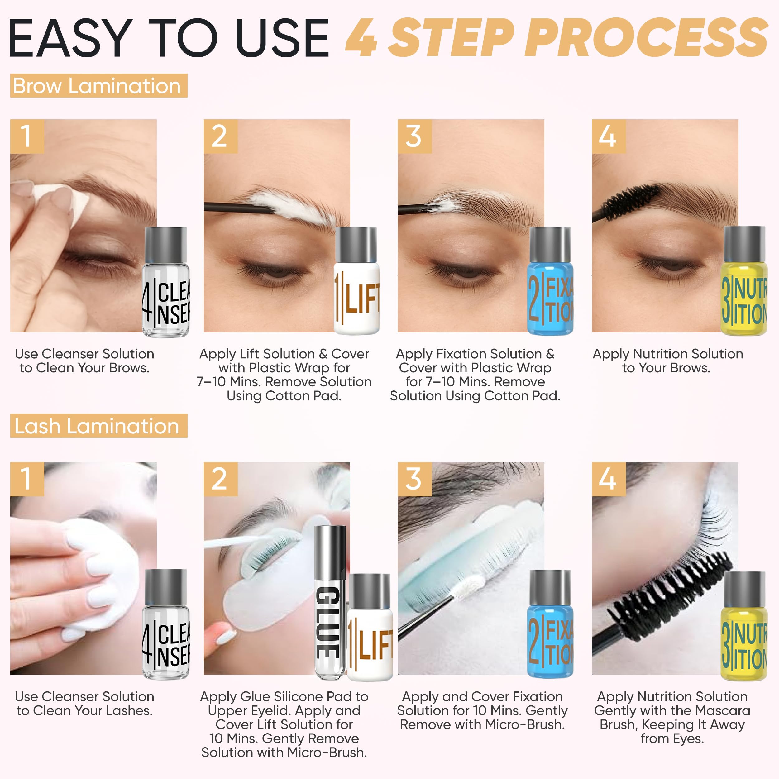 Elevate the Beauty scale and yield comparison showing up to eight treatments