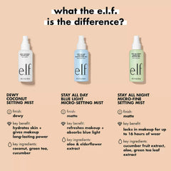 e.l.f. setting mist bottle held in hand to show 2.7 fl oz scale and portability