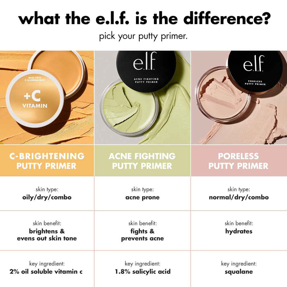 e.l.f. C-Brightening Putty Primer on bathroom counter lifestyle shot highlighting everyday brightening routine