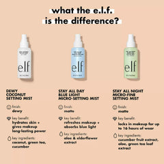 e.l.f. dewy coconut setting mist being sprayed on face for instant hydration boost