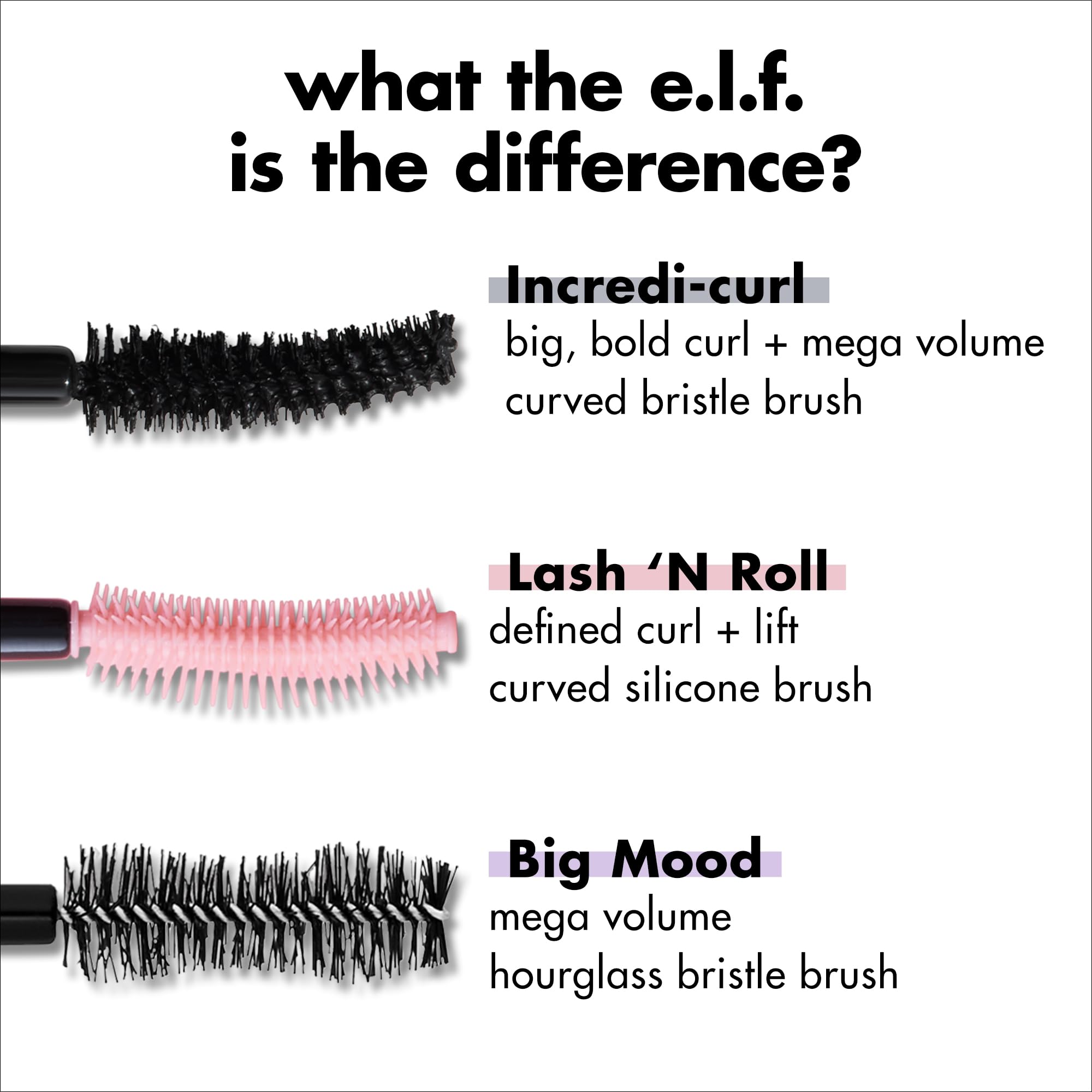 e.l.f. Incredi-Curl mascara applied on lashes showing lifted volumized effect