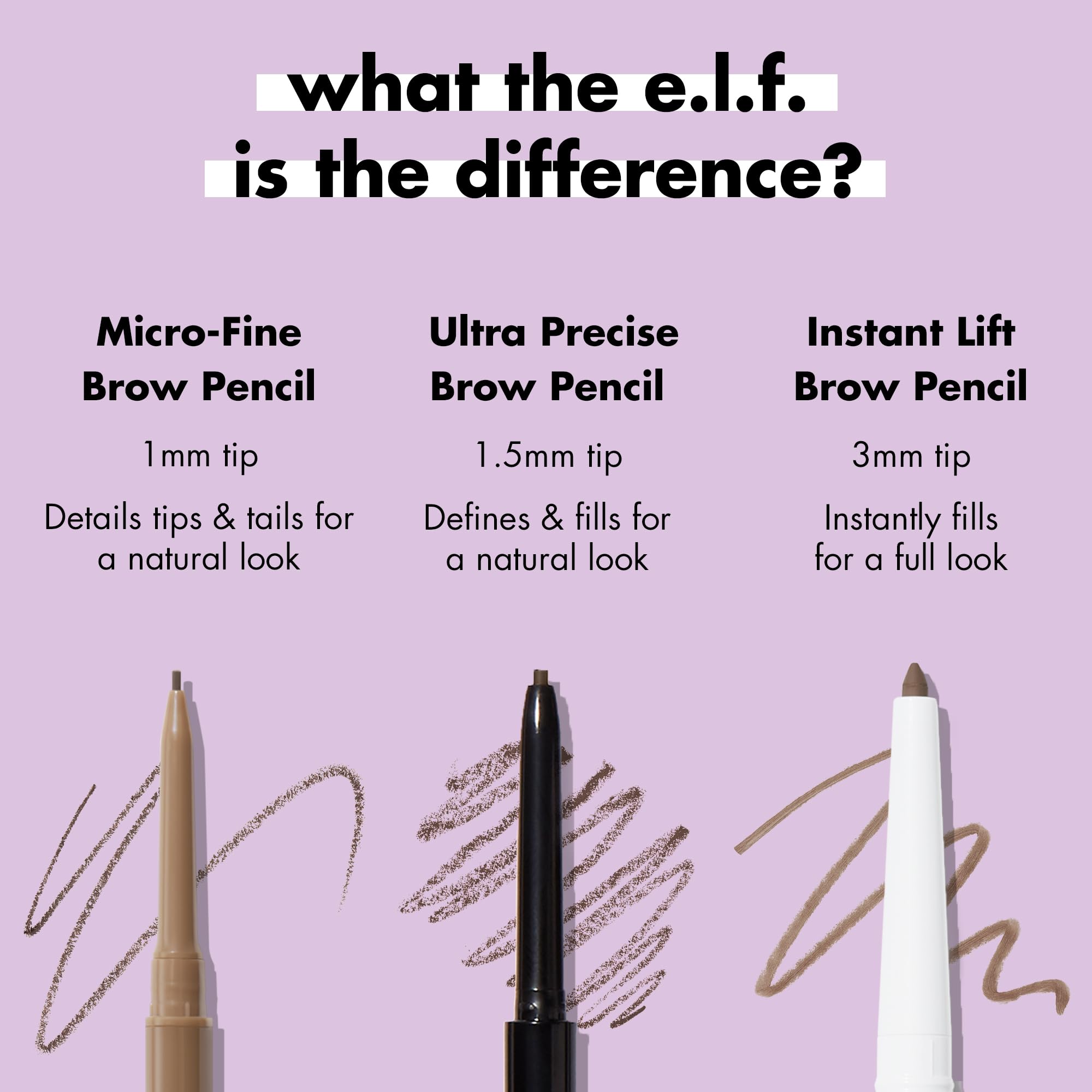 e.l.f. pencil beside a coin showing compact size for on-the-go touch-ups