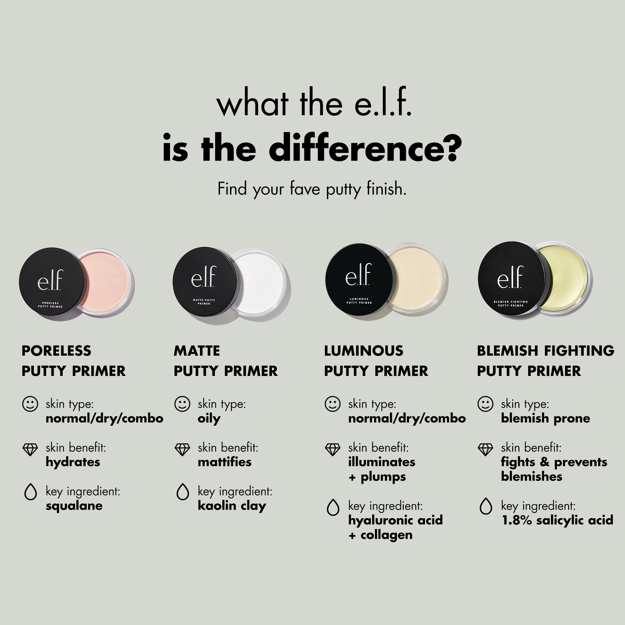 e.l.f. poreless putty primer on vanity with mirror showing everyday priming routine benefit