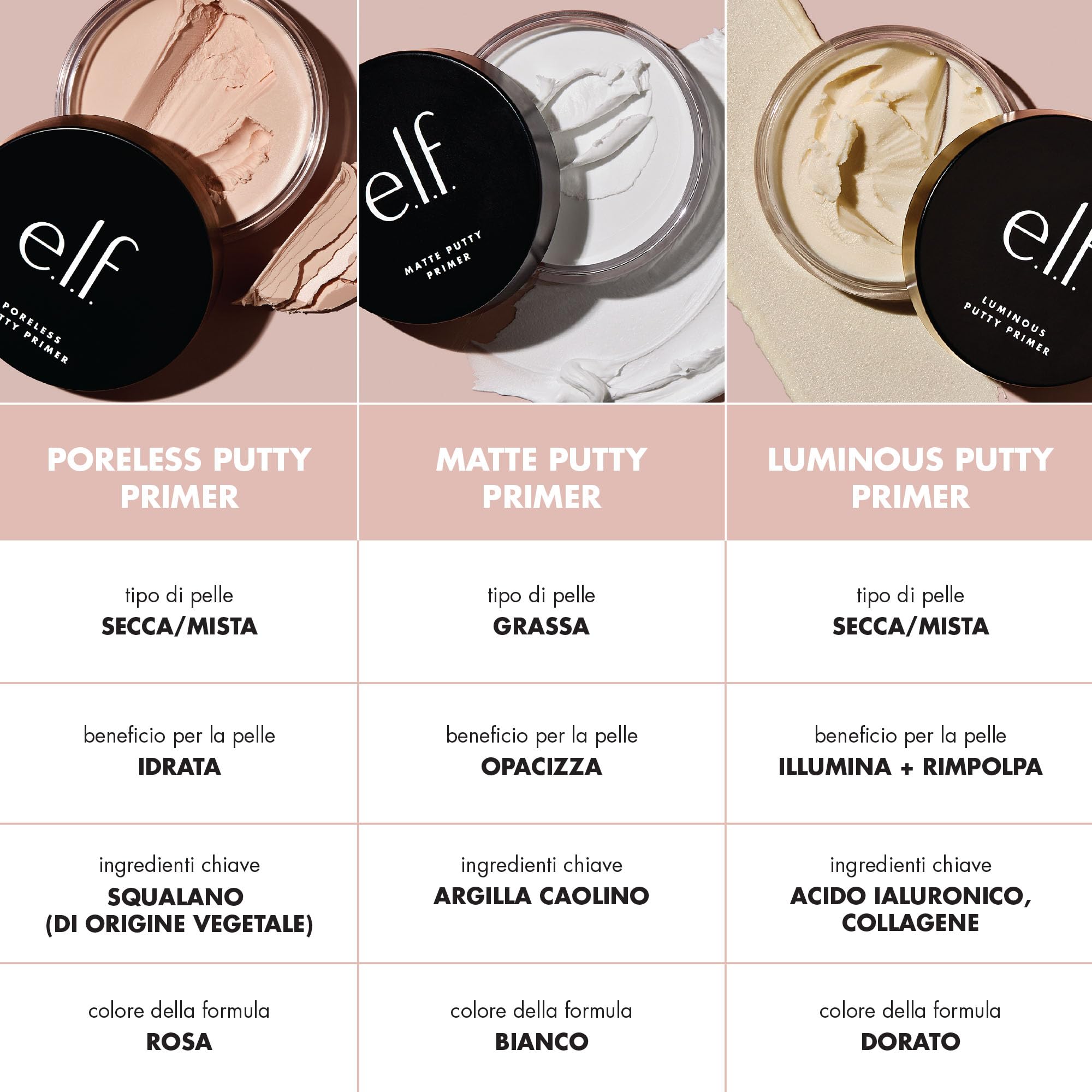 e.l.f. poreless putty primer open jar close-up showing smooth texture for easy blending