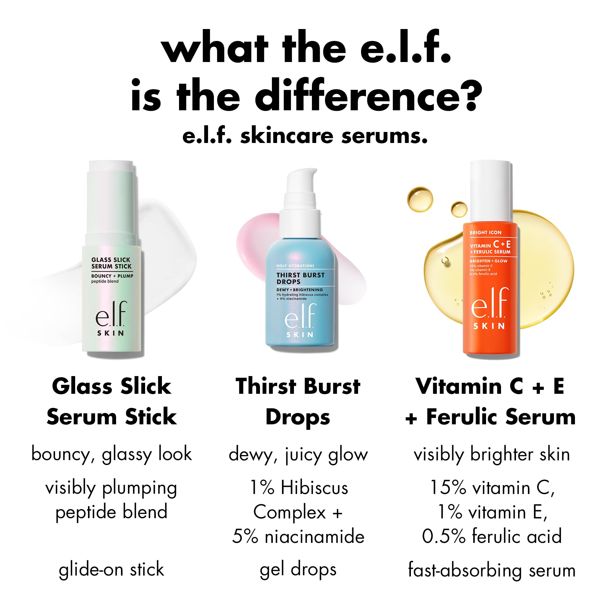 e.l.f. before and after swipe demonstrating improved surface smoothness and glow