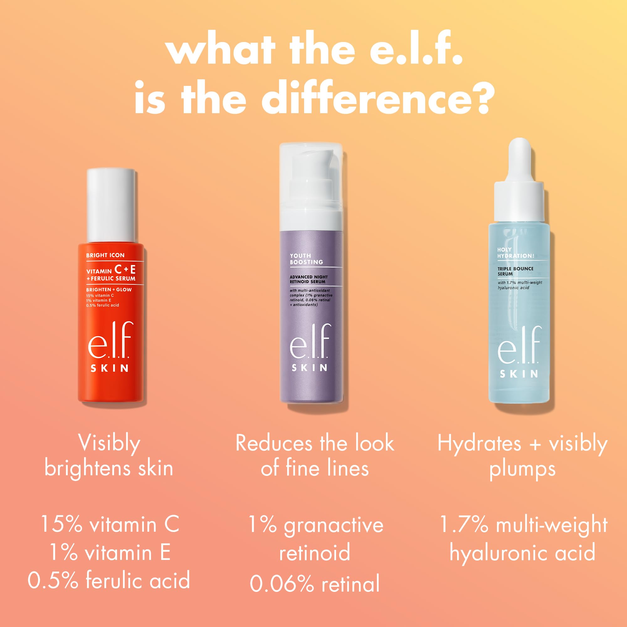 e.l.f. SKIN mini bottle next to a coin showing travel-size convenience