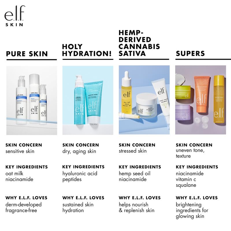e.l.f. SKIN open jar top view revealing cream consistency and nourishment