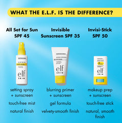 e.l.f. Suntouchable with water splash signifying 80-minute water resistance