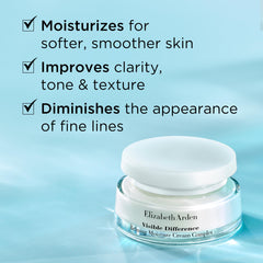 Elizabeth Arden product label close-up highlighting brand and formulation