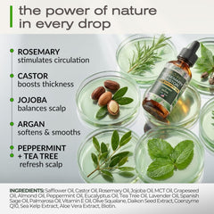 Ella & Eden label close-up showing ingredients and clean-beauty commitment