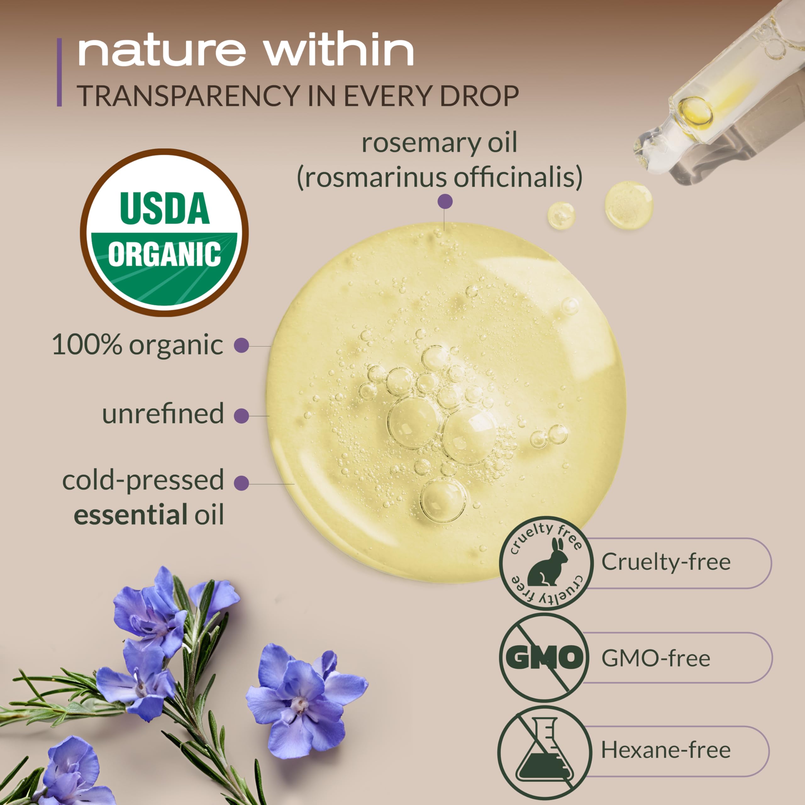 Ella & Eden dropper closeup releasing oil with precise control for safe dilution