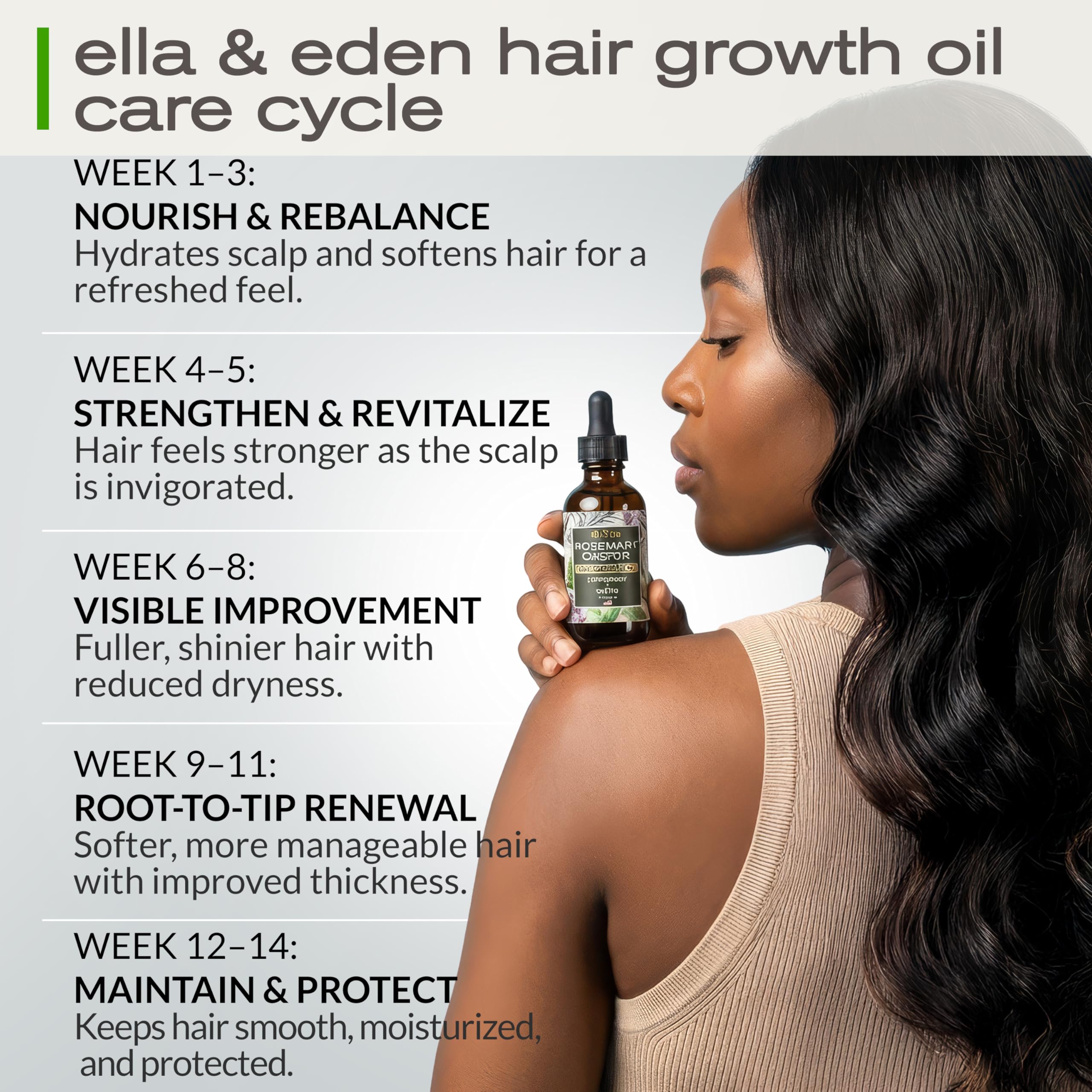 Ella & Eden oil texture on hand highlighting lightweight absorption benefit