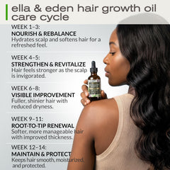 Ella & Eden oil texture on hand highlighting lightweight absorption benefit