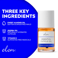 Elon cuticle oil droplet texture highlighting quick absorption and non-sticky feel
