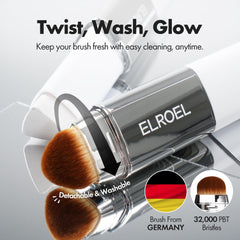 ELROEL before and after blending on skin, illustrates coverage result