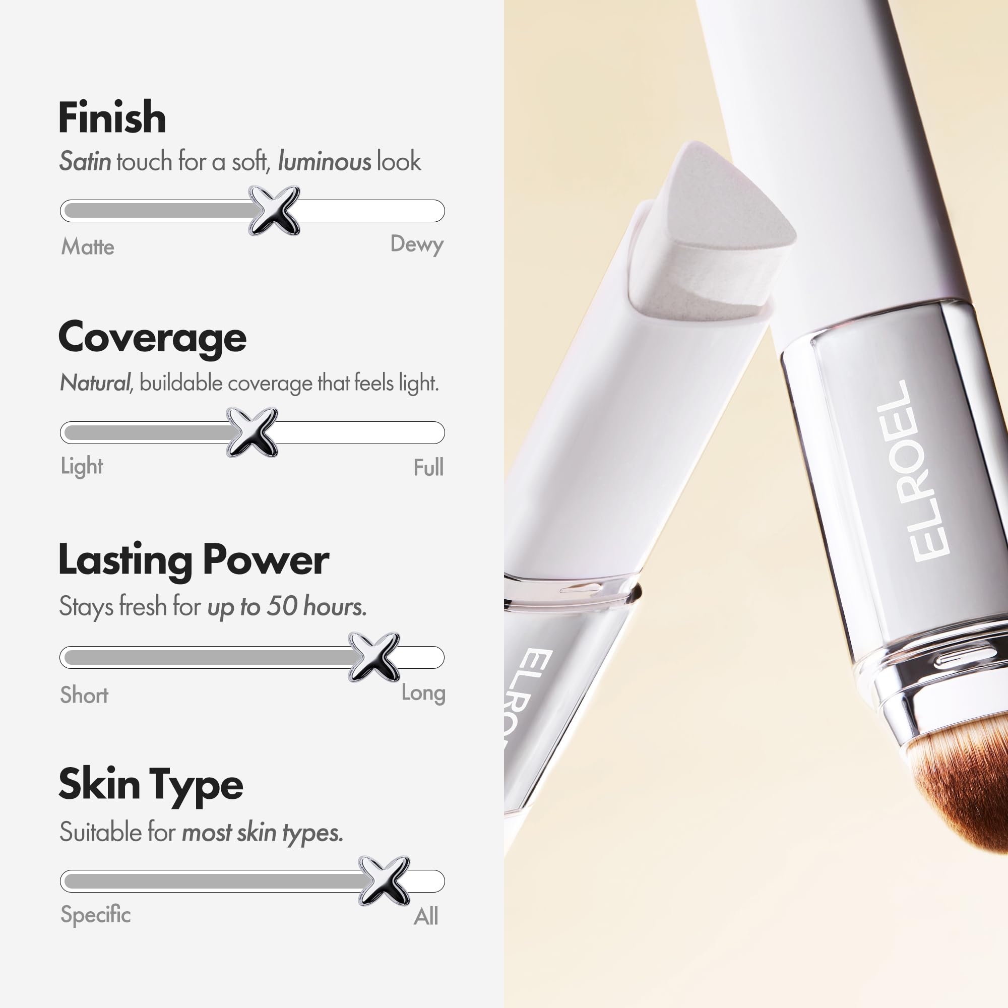 ELROEL ingredient capsules close-up, emphasizes Volufiline support