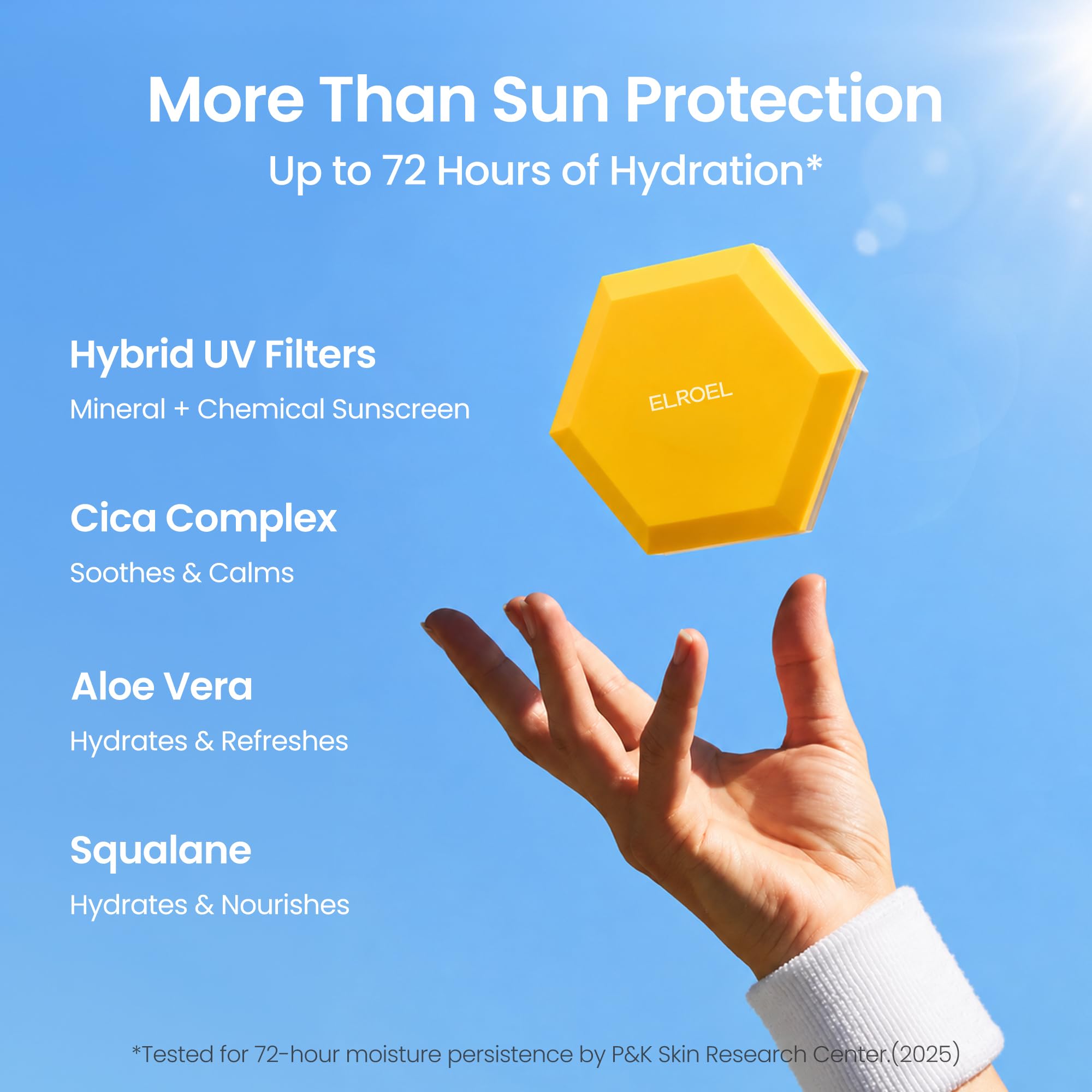 ELROEL cushion splashed with water showing 80-minute water resistance benefit