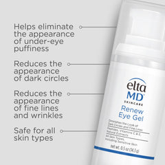 EltaMD Renew Eye Gel texture on fingertip highlighting lightweight gel hydration benefit