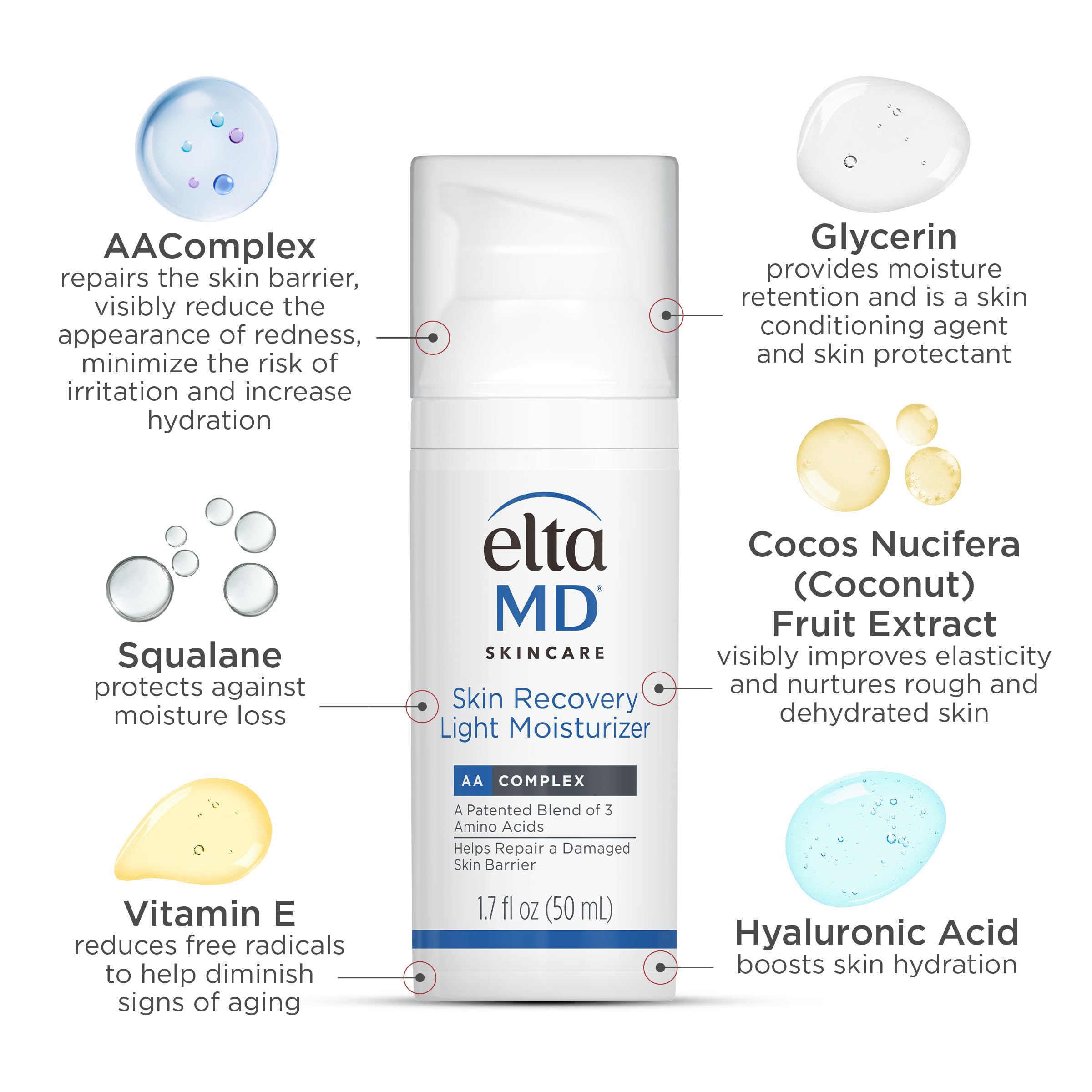 Hands applying EltaMD moisturizer to face showing quick absorption and smooth finish benefit