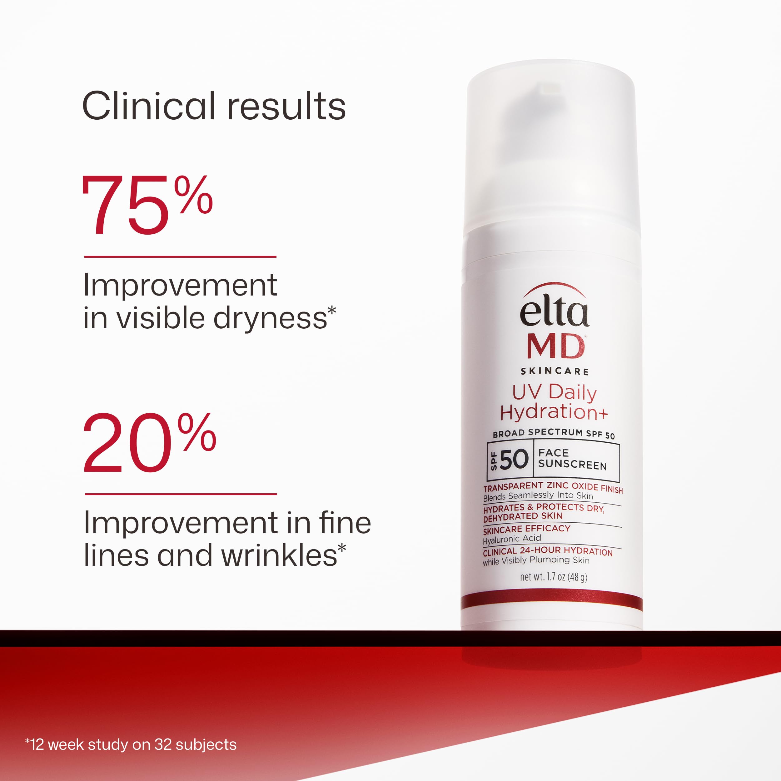 EltaMD Hydration+ worn under foundation showing seamless makeup layering