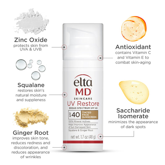 Close-up of EltaMD texture demonstrating smooth, hydrating cream