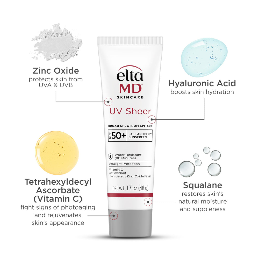 EltaMD pump dispensing sunscreen, demonstrating easy one-hand application benefit