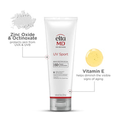 EltaMD applied to wet skin showing water-resistant protection benefit