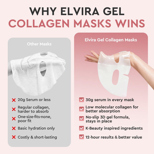 Elvira hydrogel close-up texture displaying soft gel and even essence delivery