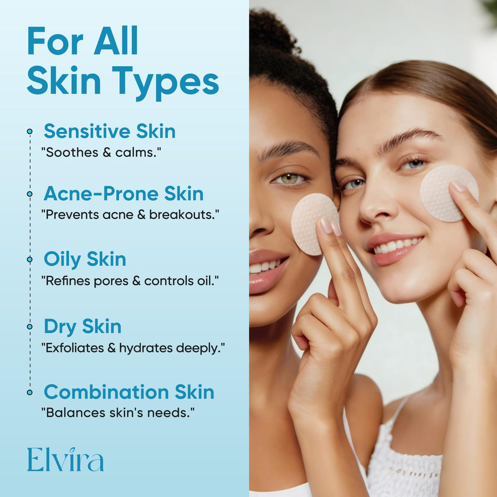 Elvira ingredient label close-up showing active acids and niacinamide