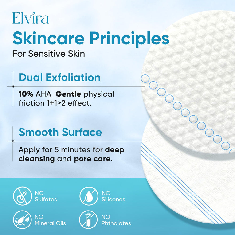 Open Elvira tub with stacked toner pads for convenience and value