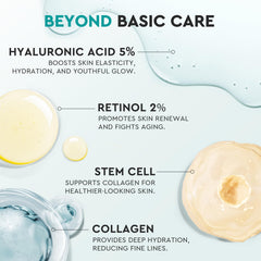 Elvira retinol applying to hand demonstrating quick absorption benefit