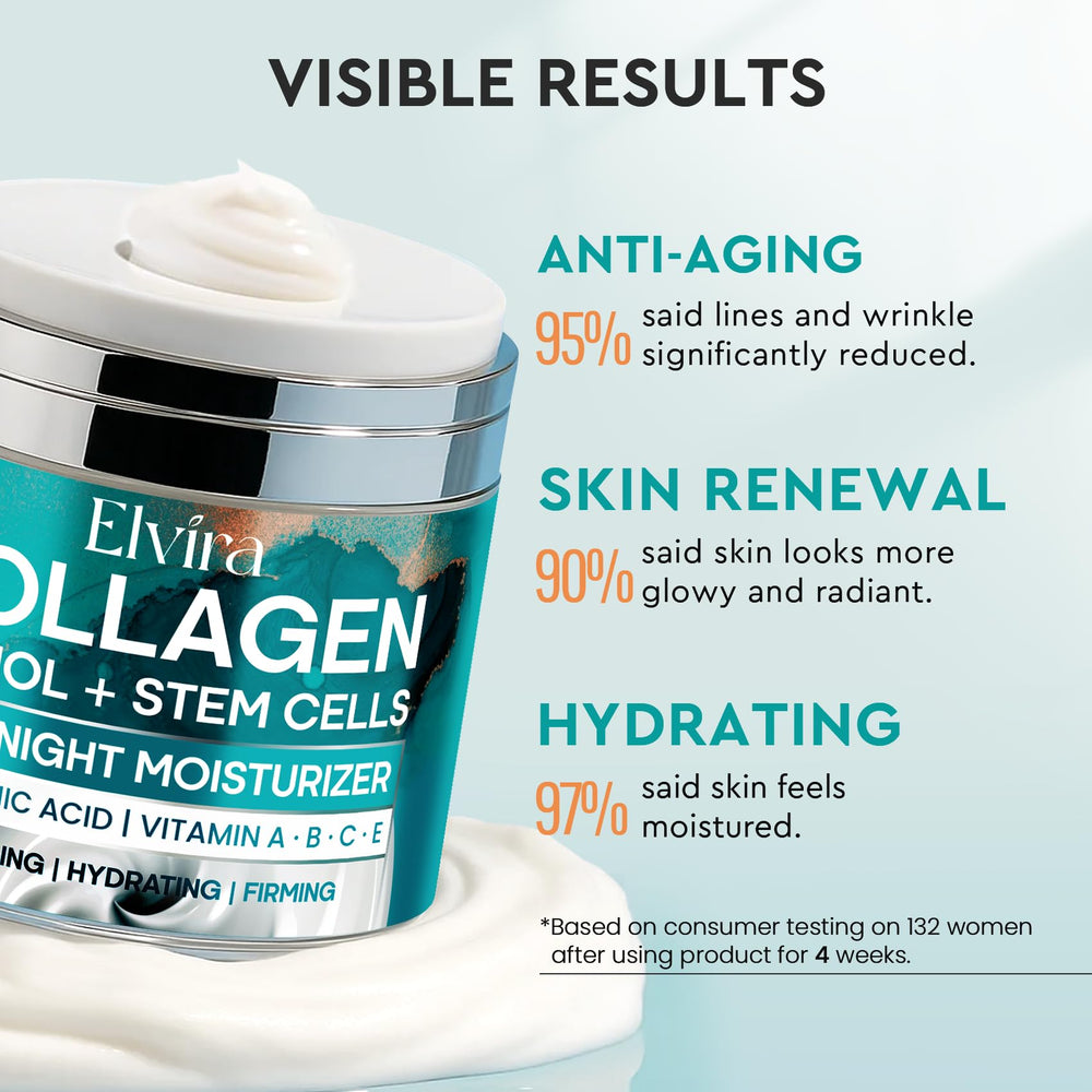 Elvira retinol open jar top view revealing smooth cream for easy application