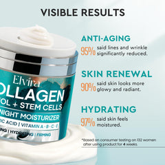 Elvira retinol open jar top view revealing smooth cream for easy application