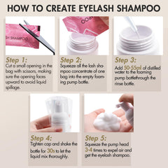 Embagol salon lifestyle setting with technician cleansing client demonstrating professional use