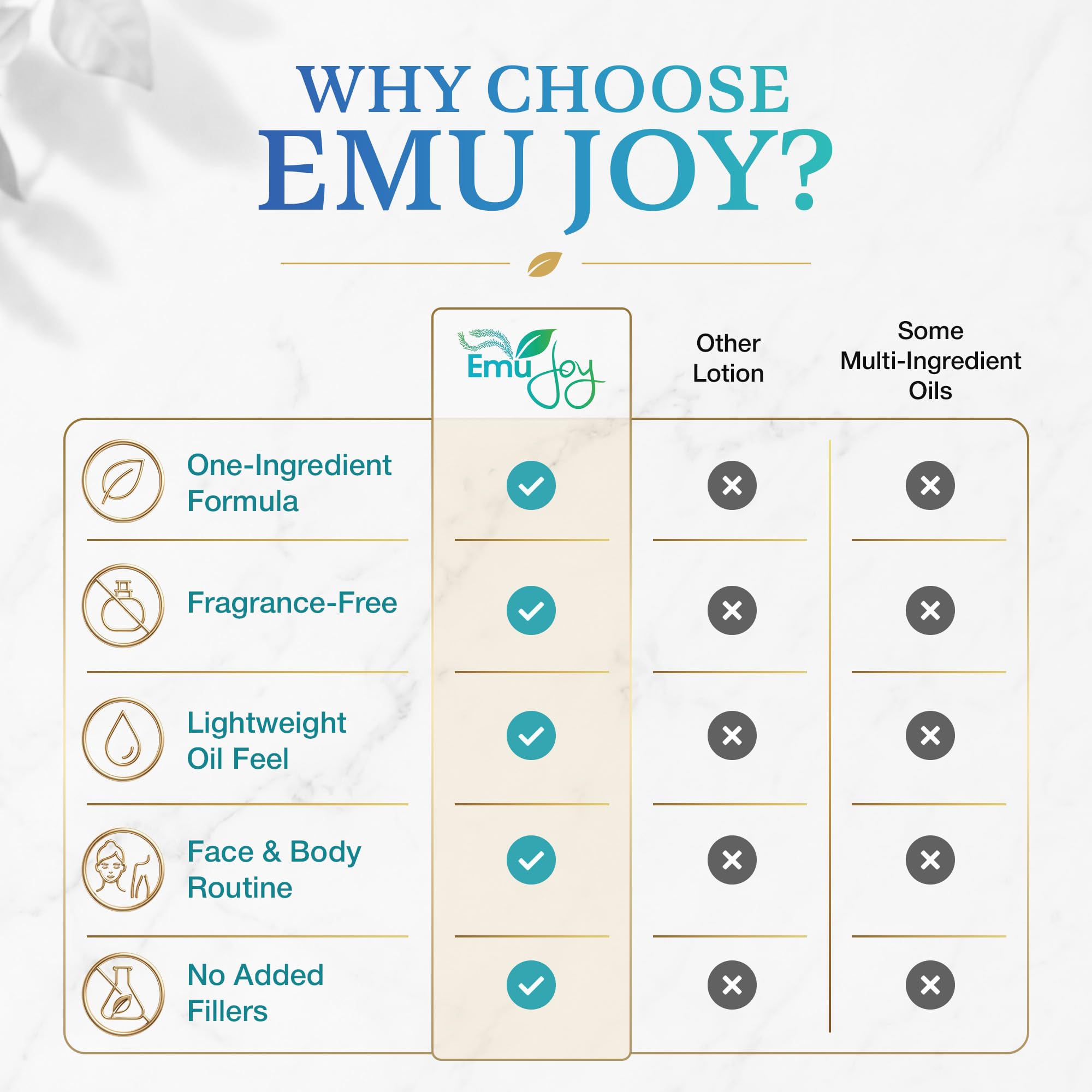 Emu Joy being massaged into hands for instant softening benefit