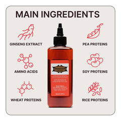 ENDOTEN CONTROL applying serum to scalp with dropper for precise coverage and easy use