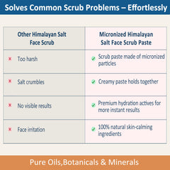 EnYounger ingredient oil bottles highlighting nourishing hydration benefit