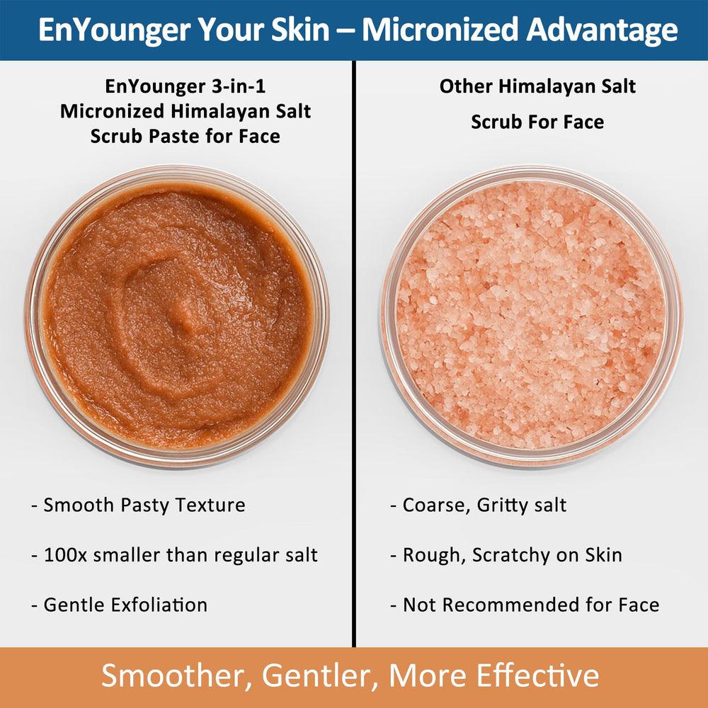 EnYounger opened jar showing creamy paste texture and moisturizing benefit