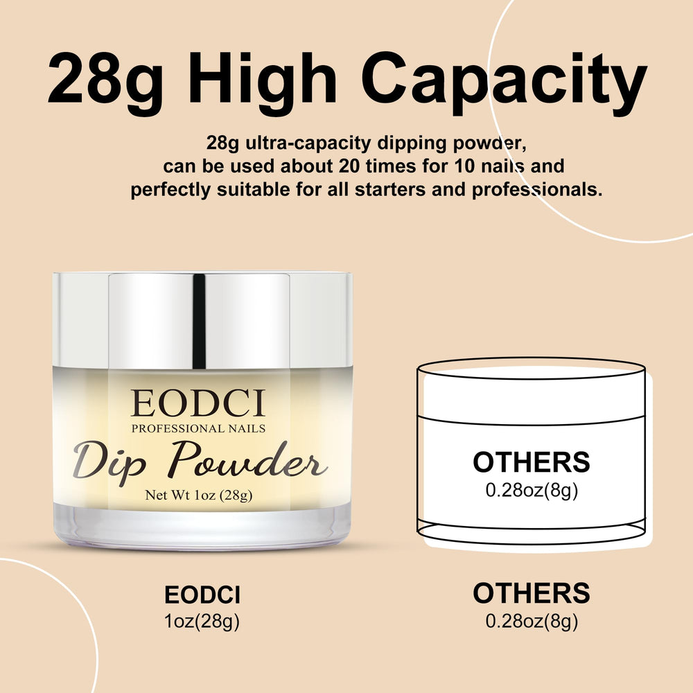eodci 1 oz jar next to a ruler showing compact travel-friendly size and salon capacity