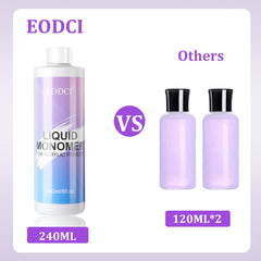 eodci acrylic bead on brush texture closeup for controlled shaping benefit