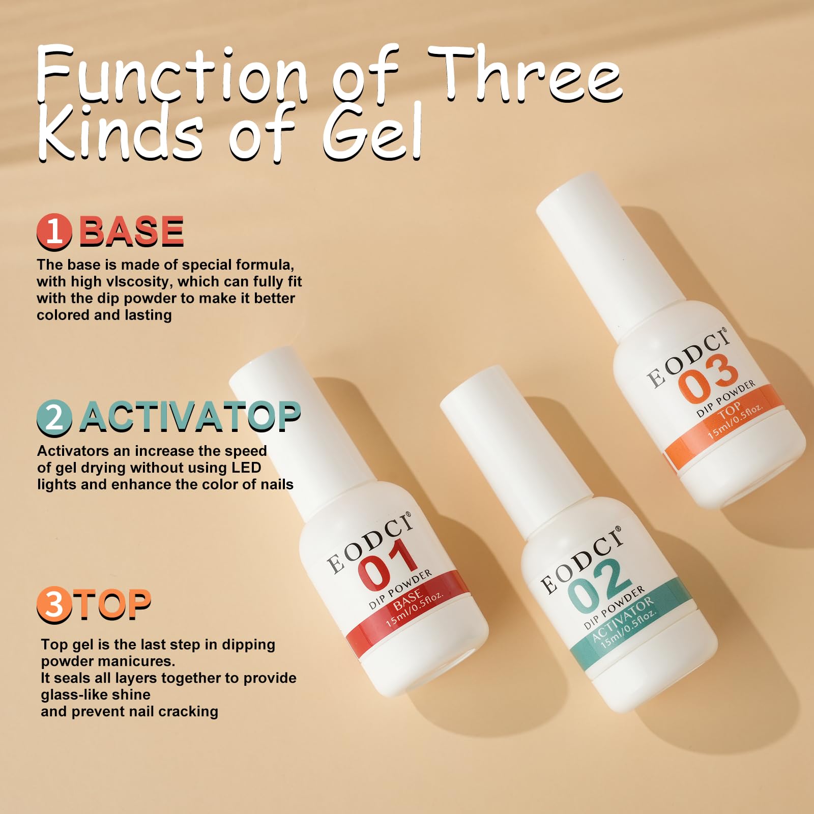 eodci diamond top coat glossy texture close-up for scratch resistance