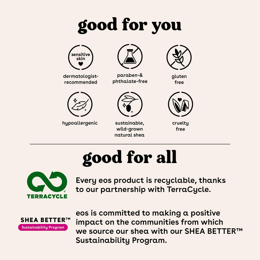 eos sticker sheet beside tubes demonstrating personalization and gifting fun