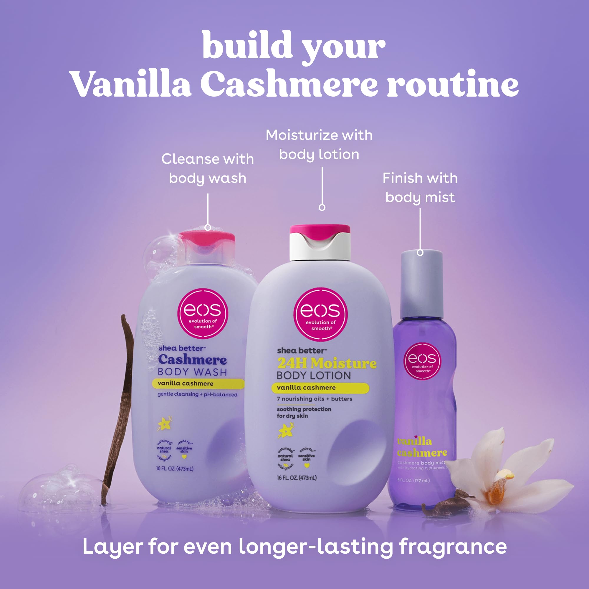 eos being applied in shower showing gentle cleansing and comfort