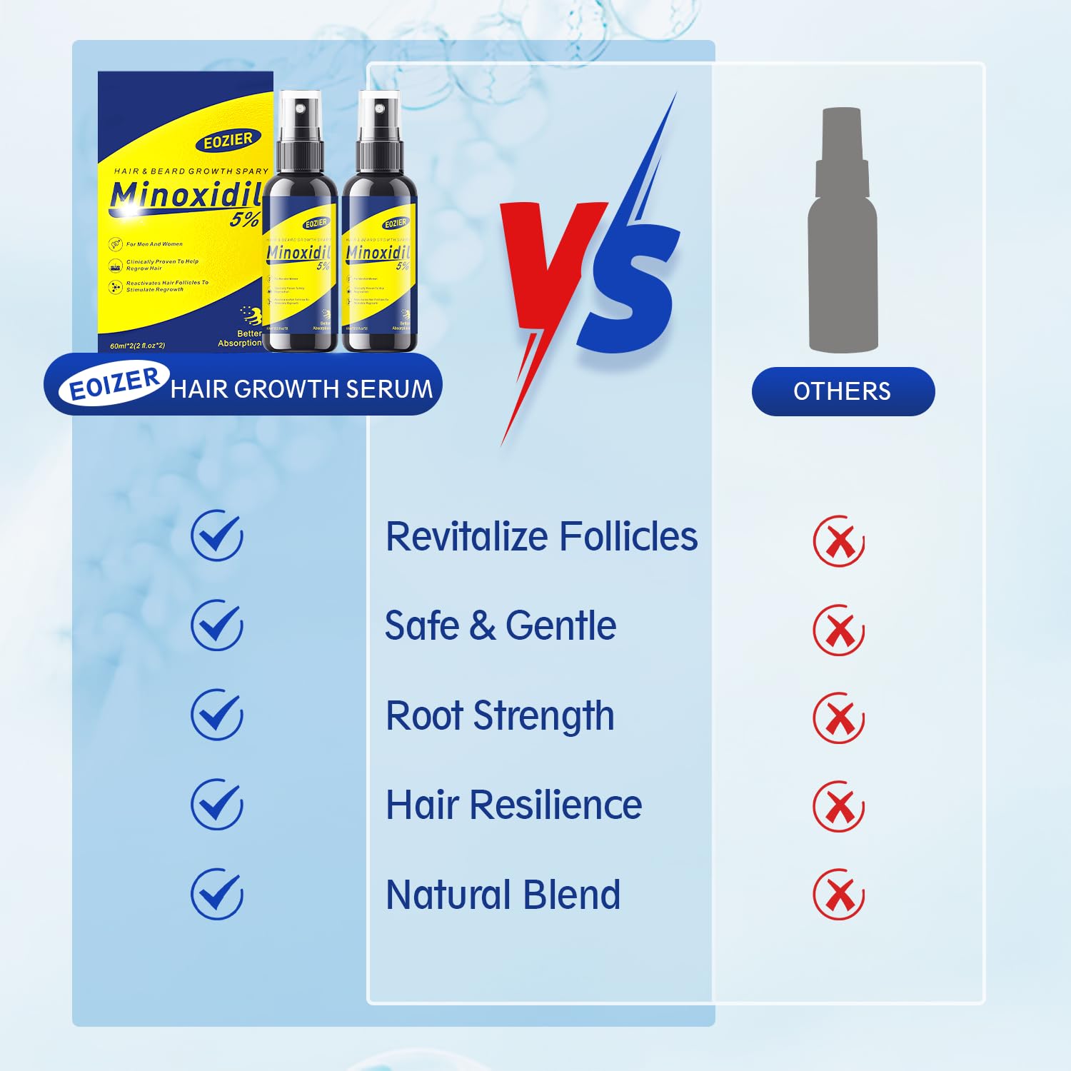 Eozier bottle in hand to show real size and travel-friendly benefit