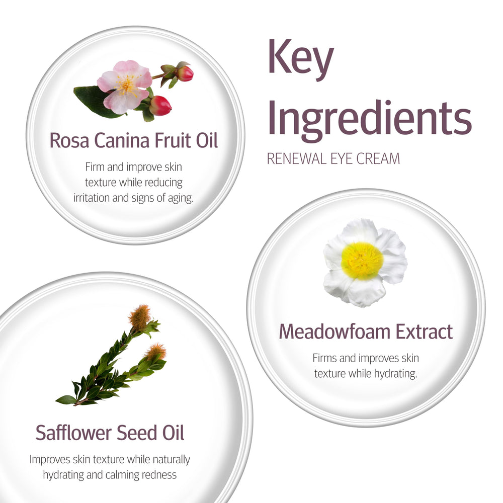 Side label of Epionce Renewal Eye Cream highlights key ingredients and benefits