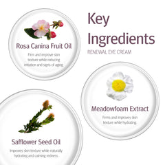 Side label of Epionce Renewal Eye Cream highlights key ingredients and benefits