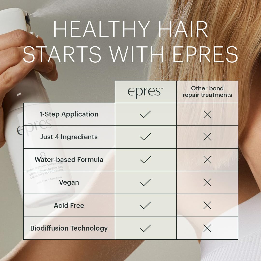 epres before and after texture compare showing smoother strands and reduced frizz benefit