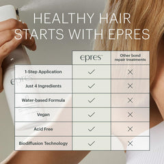 epres before and after texture compare showing smoother strands and reduced frizz benefit