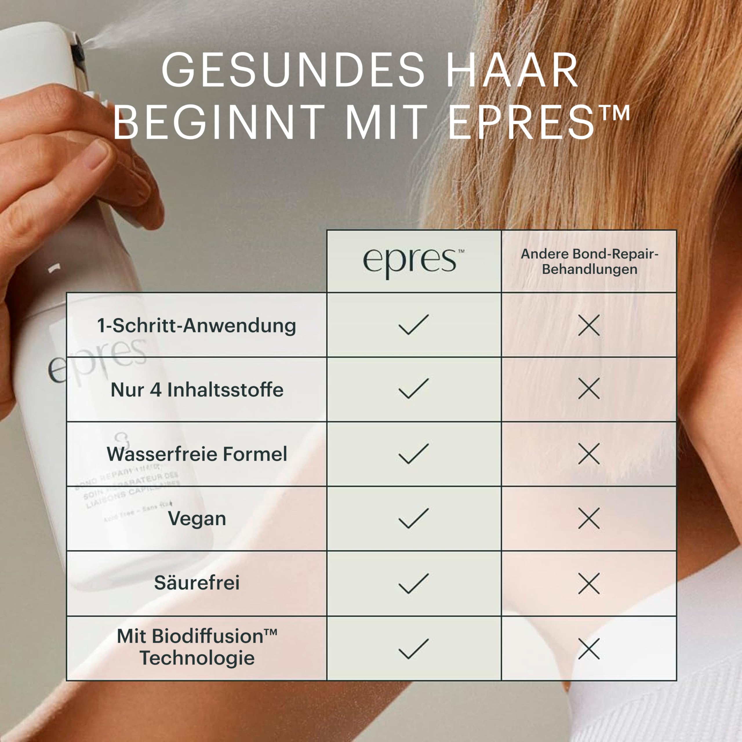 epres length scale comparison demonstrating appropriate dosage by hair length